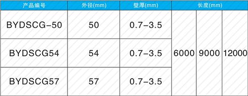 广西法兰式声测管现货规格尺寸